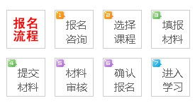 201405期二手車鑒定評(píng)估師與汽車估損師雙證認(rèn)證班 開啟二手車行業(yè)專業(yè)鑒定新篇章